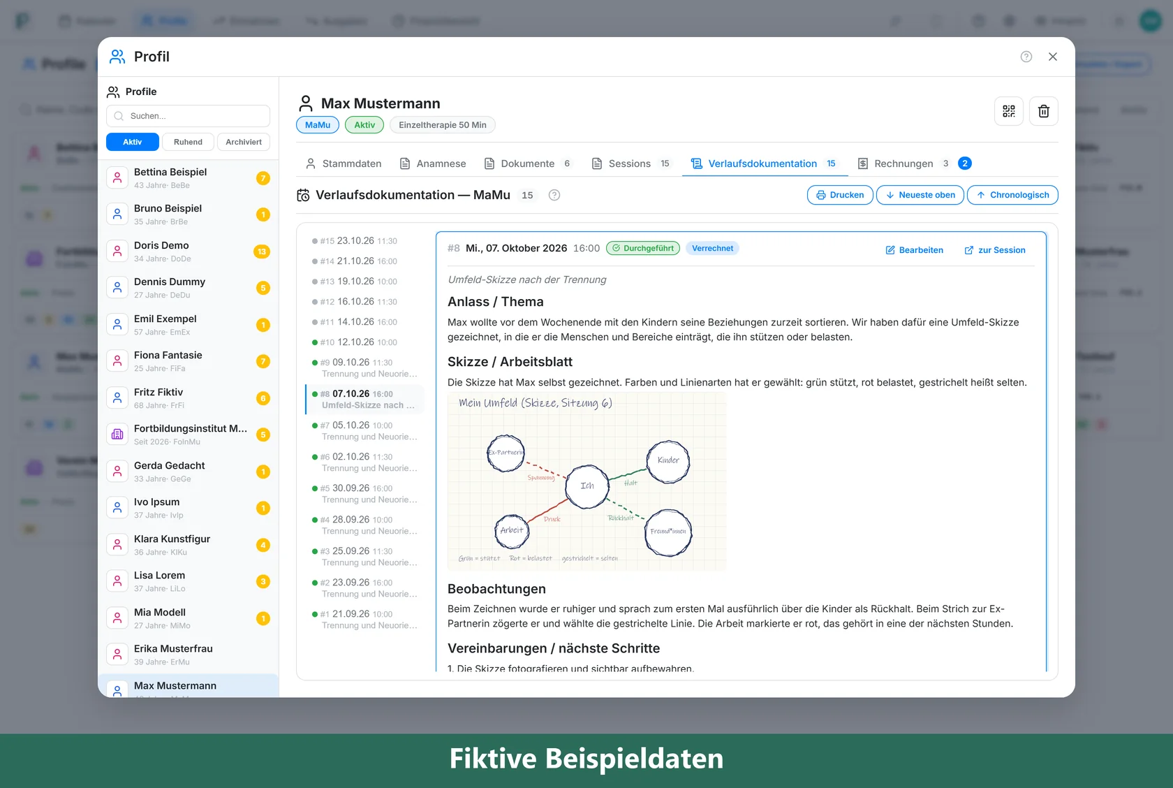 Praxido 0.84.1: Verlaufsdokumentation einer Sitzung mit gezeichneter Umfeld-Skizze (Beispielansicht mit erfundenen Daten)