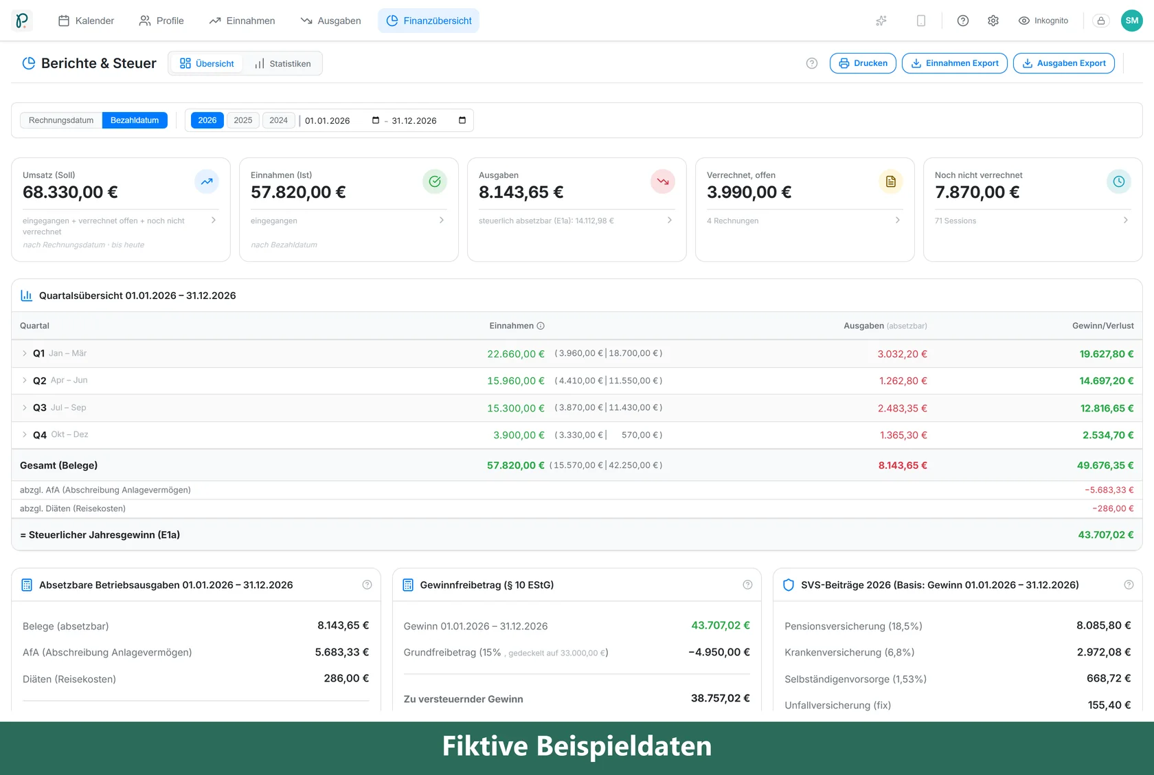 Praxido 0.84.1: Finanzübersicht mit Quartalen, Gewinn und SVS-Schätzung (Beispielansicht mit erfundenen Daten)
